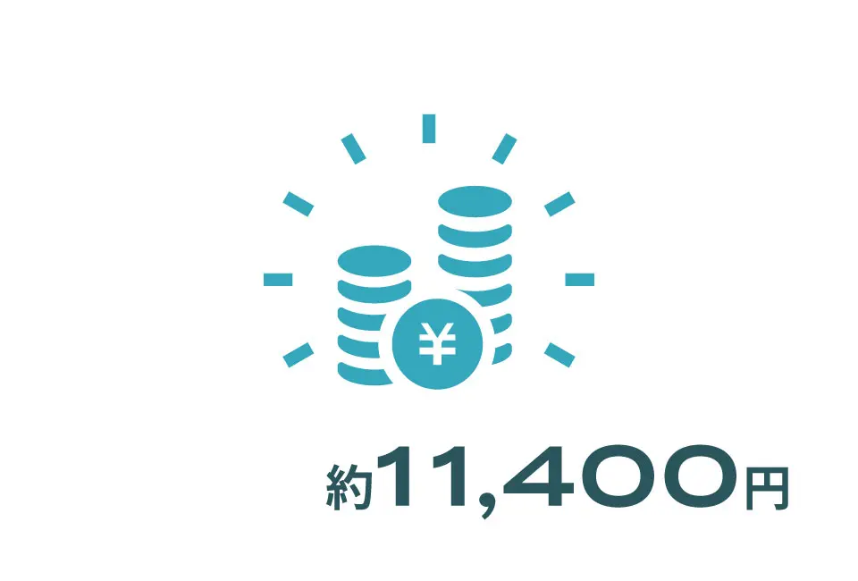 客単価